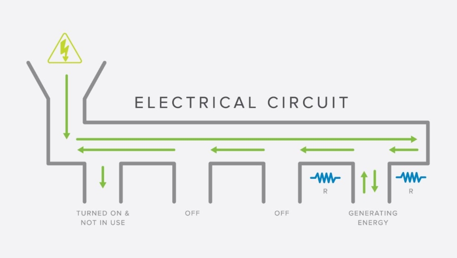 Electrical Circuit